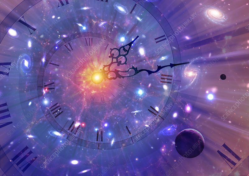 Des physiciens aux États-Unis démontrent la dilatation du temps postulée par Einstein 1